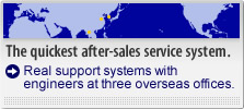 The quickest after-sales service system.