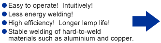 Easy to operate!  Intuitively! Less energy welding! High efficiency!  Longer lamp life! Stable welding of hard-to-weld materials such as aluminium and copper. 