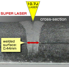 SUPER LASER